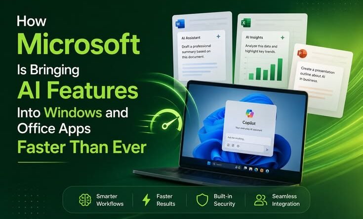 How-Microsoft-Is-Bringing-AI-Features-Into-Windows-and-Office-Apps